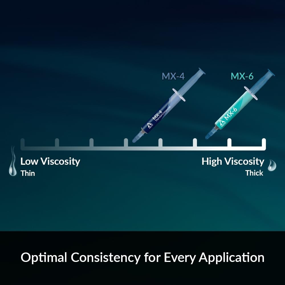 ARCTIC MX-4 (4 g) – Premium Performance Thermal Paste for All MX-4, grey