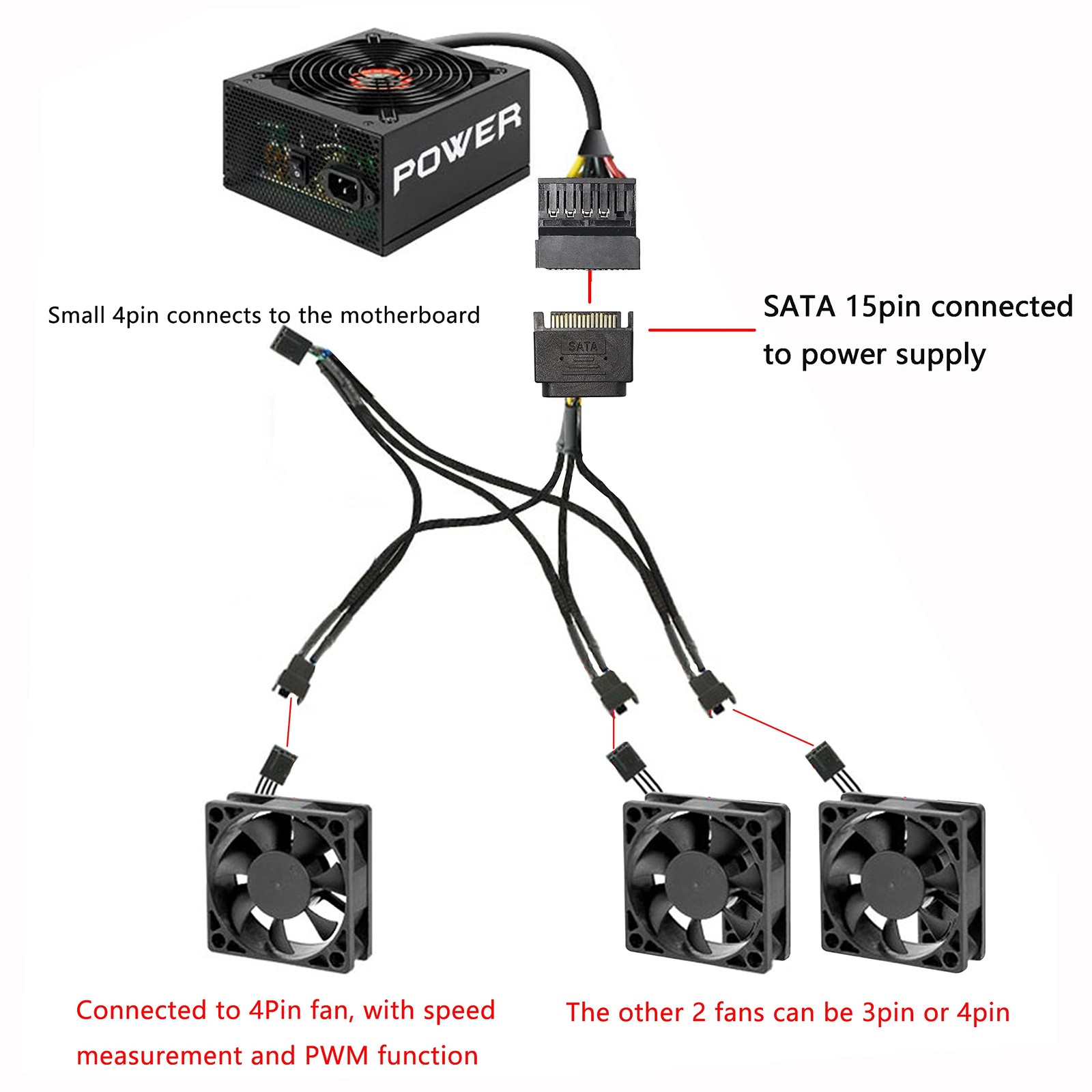 SATA to 3 Pin 4 Pin PWM Fan Adapter Splitter Hub for 12V Desktop Computer Coo…