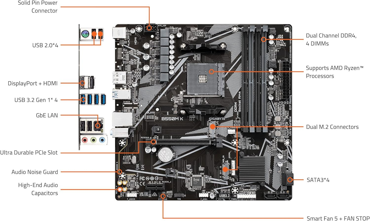 B550M AM4 Micro ATX Motherboard Ryzen 5000 DDR4 PCIe 4.0 M.2 USB 3.2
