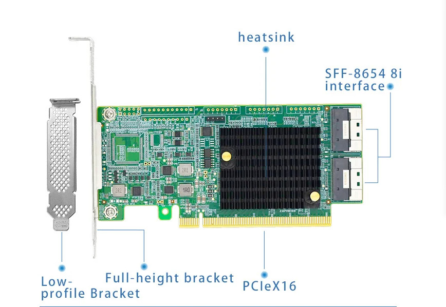 PCI Express 4.0 x16 to Two SlimSAS SFF-8654 8i Retimer Adapter-LRNV9F24