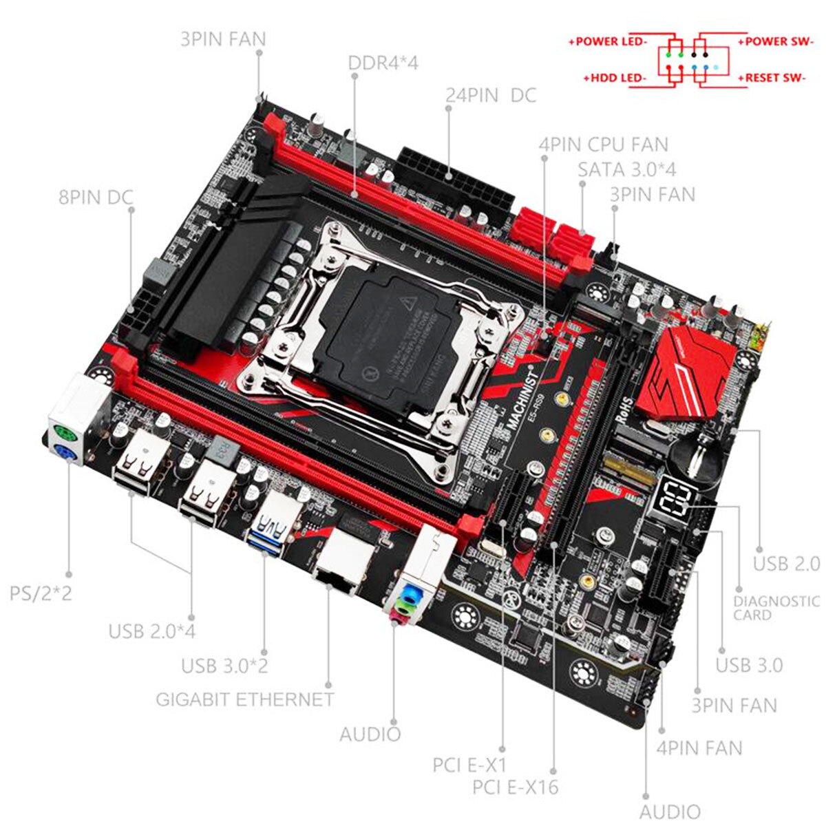 LGA 2011-3 X99 MACHINIST Motherboard Support USB 2.0 USB 3.0 Xeon E5 V3 V4
