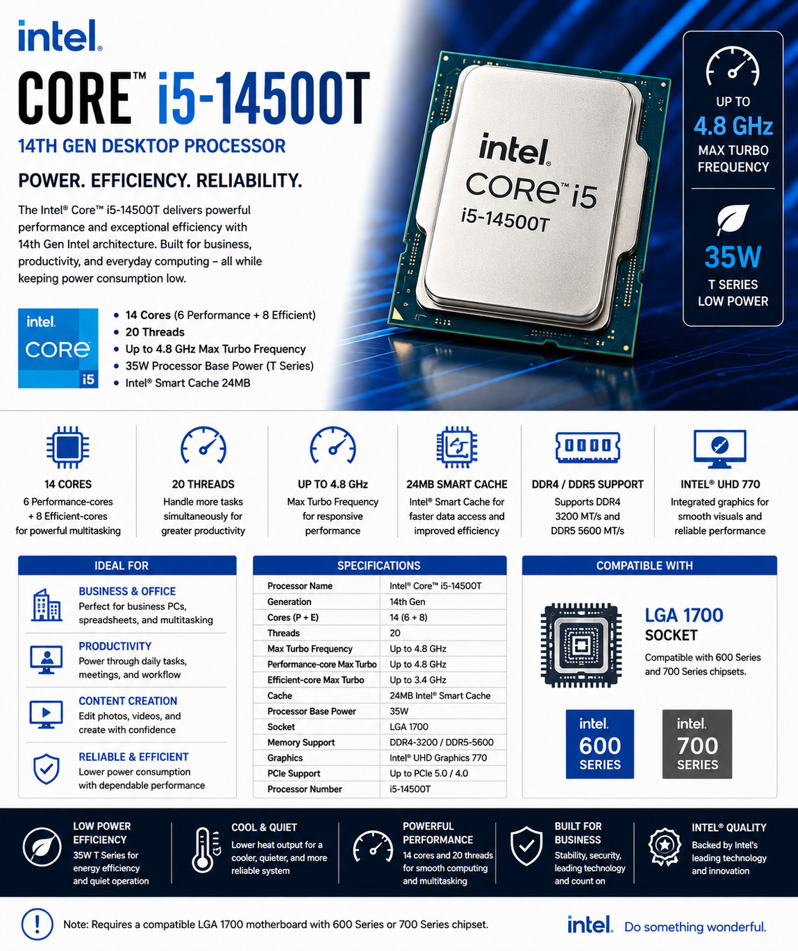 NEW Intel Core i5-14500T CPU SRN3P 4.8GHz 14Core CPU i5 14500T Desktop Processor