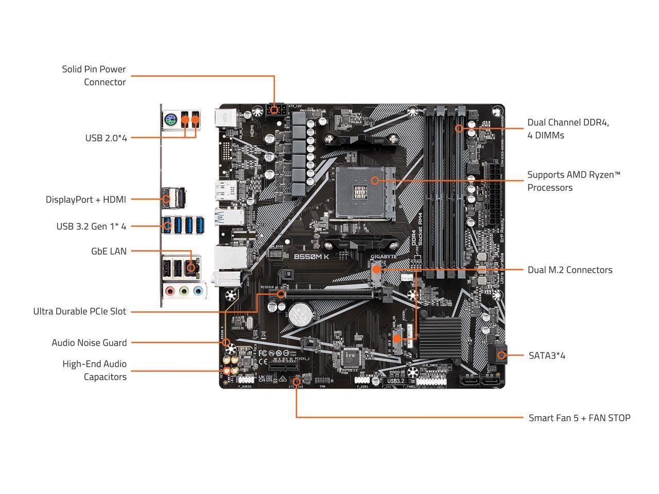 GIGABYTE B550M K AM4 AMD B550 Micro-ATX Motherboard with Dual M.2, SATA 6Gb/s, U