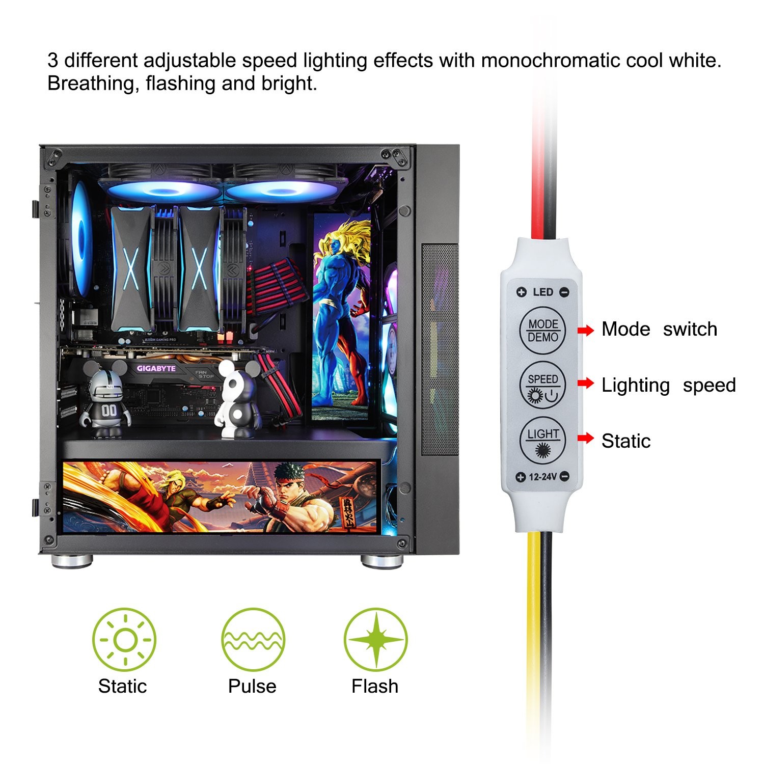 OPEN BOX A6 LED Display Panel for Computer Case Decor Vertical Board Full HD 2K