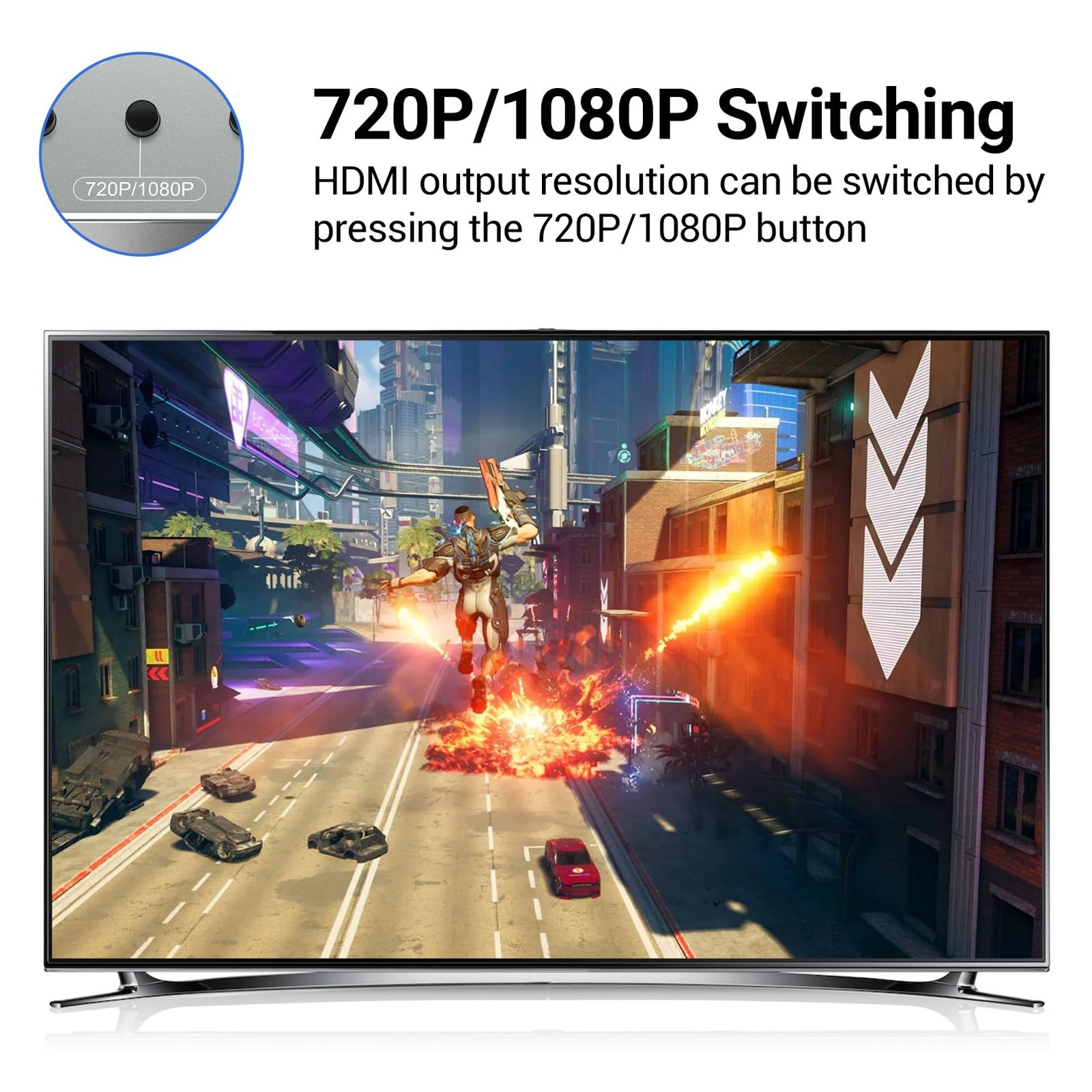 RCA Svideo to HDMI Converter with 4 : 3/16 : 9