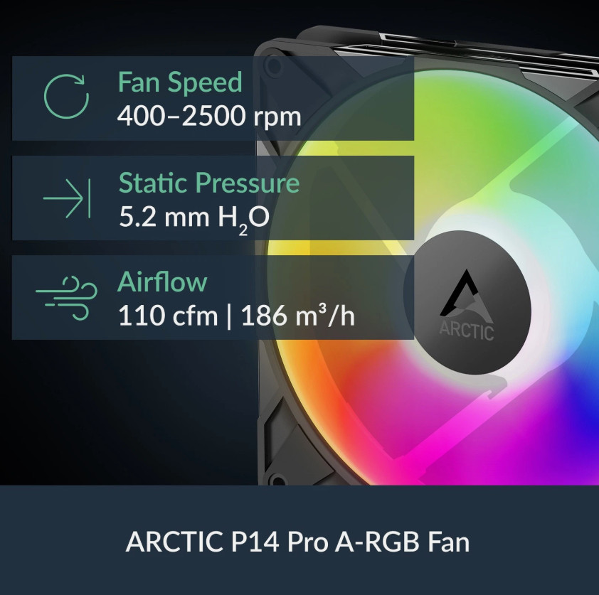 ARCTIC Liquid Freezer III Pro 420 A-RGB black PC Water Cooler AIO Cooling CPU