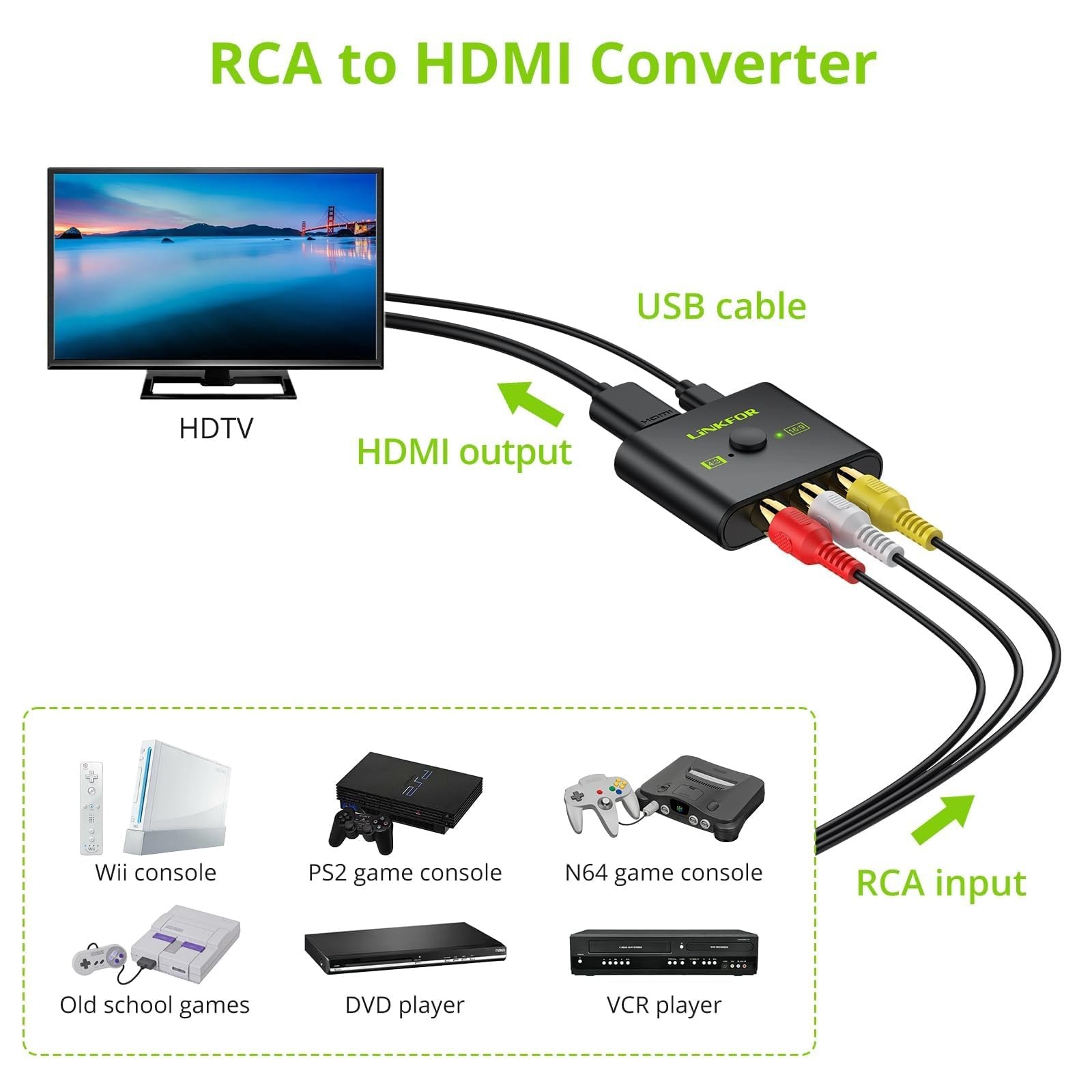 LiNKFOR RCA to HDMI Converter,1080P AV Converter,16:9/4:3 Black