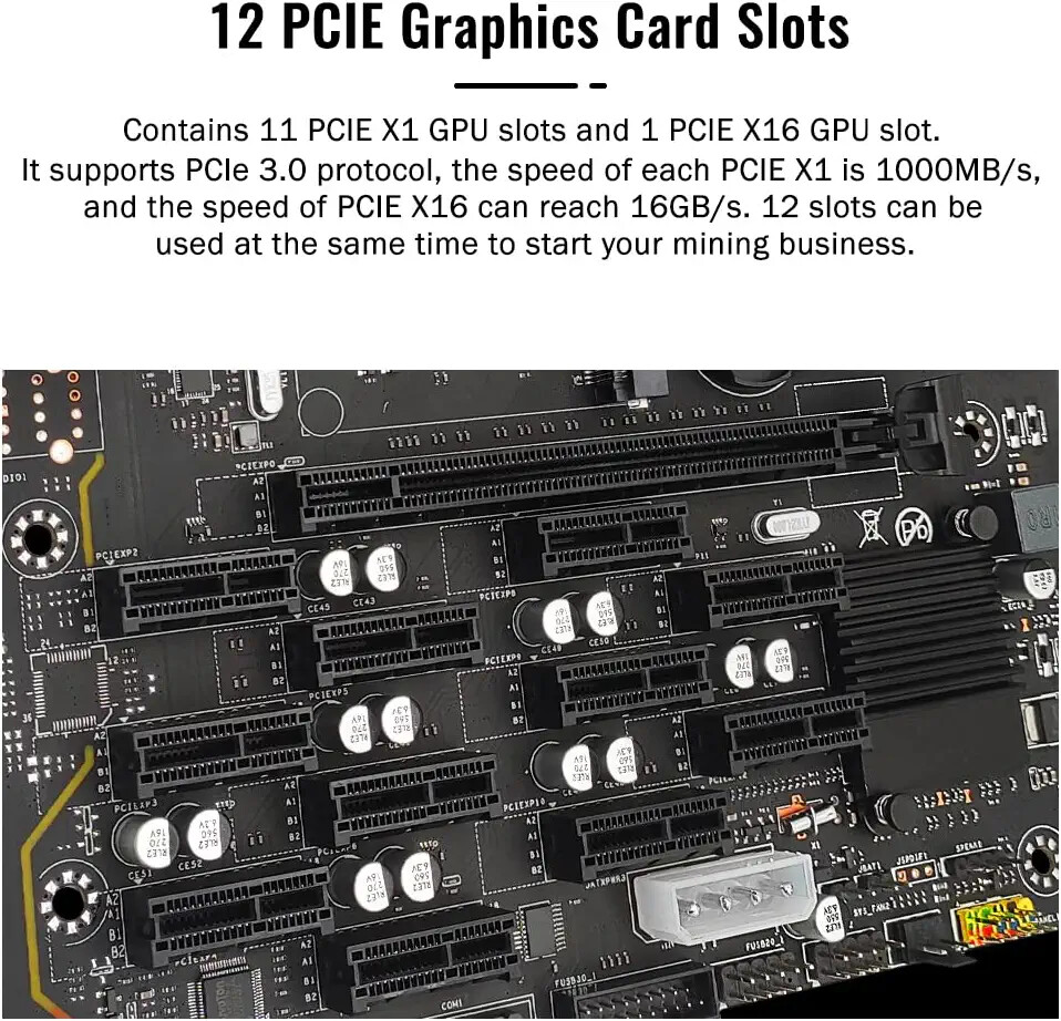 B250 Mining Motherboard LGA 1151 DDR4 RAM with 12 GPU Slots for BTC/ETH/ZEC/ETC