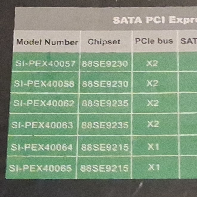 HighPoint RocketRAID 62X SATA II 4-Port PCIe x1 RAID Controller Card RAID 0/1/10