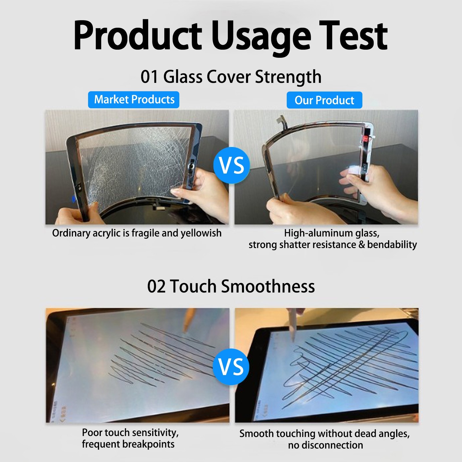 Premium-Quality for iPad 9th Screen Replacement Digitizer Touch Glass for 2021