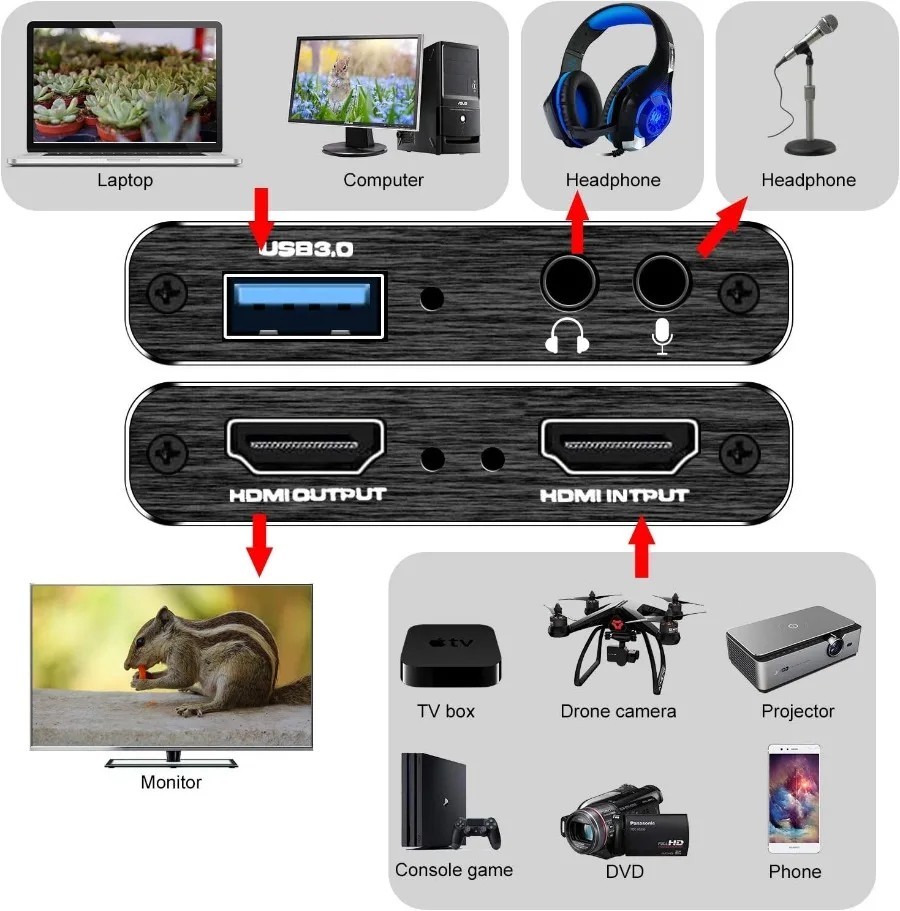 4K Audio Video Capture Card USB 3.0 HDMI Video Capture Device Full HD Recording