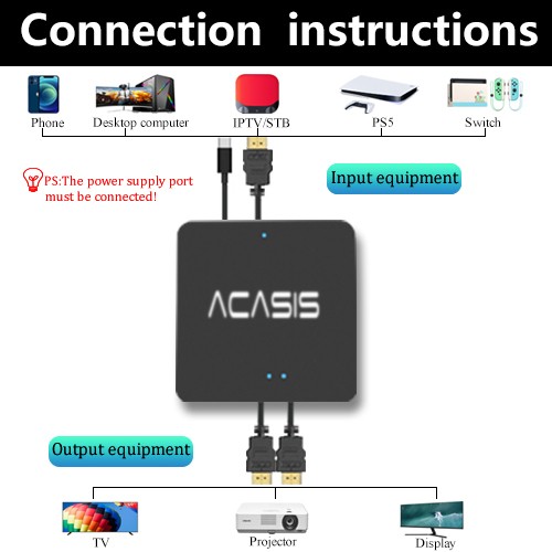 Acasis HDMI Splitter 1 in 2 Out 4K@60Hz Ultra HD Distributor Box Supports ABB