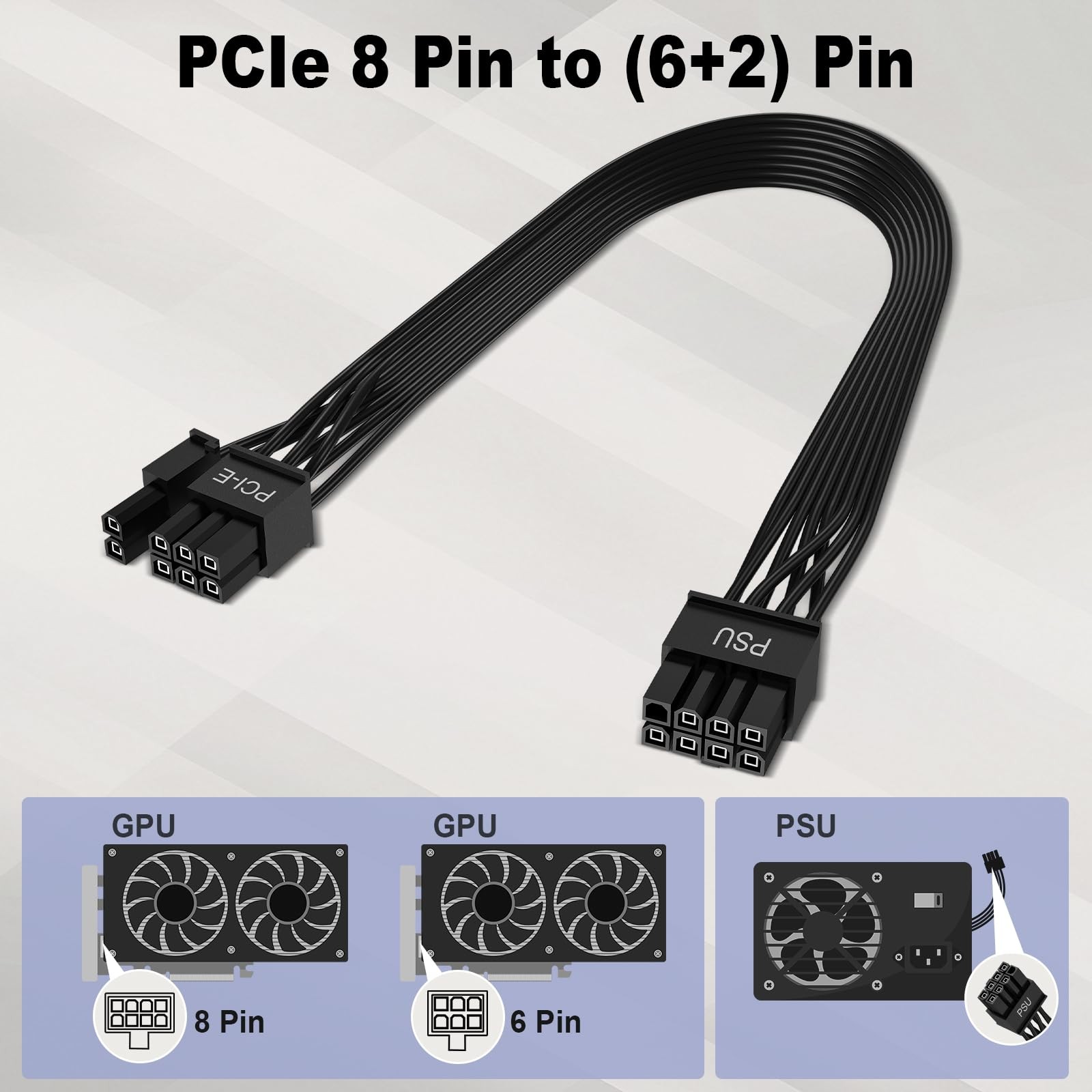 J&D PCIe Cable, Male to Male 8 Pin to 6+2 Pin GPU Power Cable, Compatible wit…