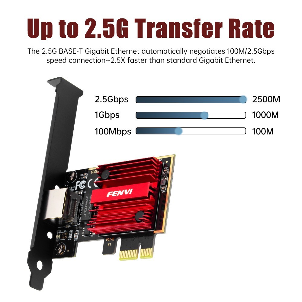 2.5Gbps PCIe Network Adapter Realtek RTL8125B Chip Multi-Gigabit Ethernet Card