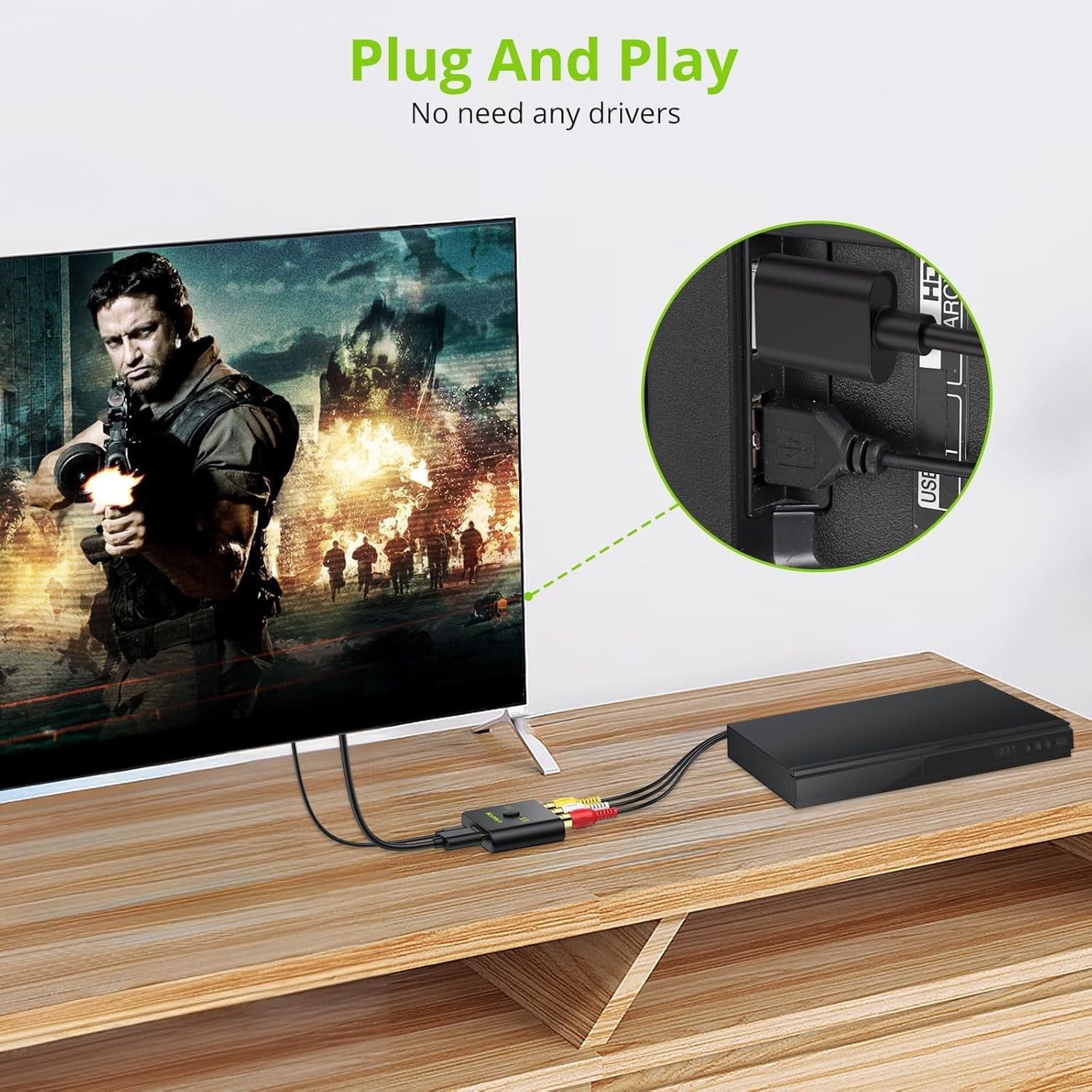 LiNKFOR RCA to HDMI Converter,1080P AV Converter,16:9/4:3 Conversion…
