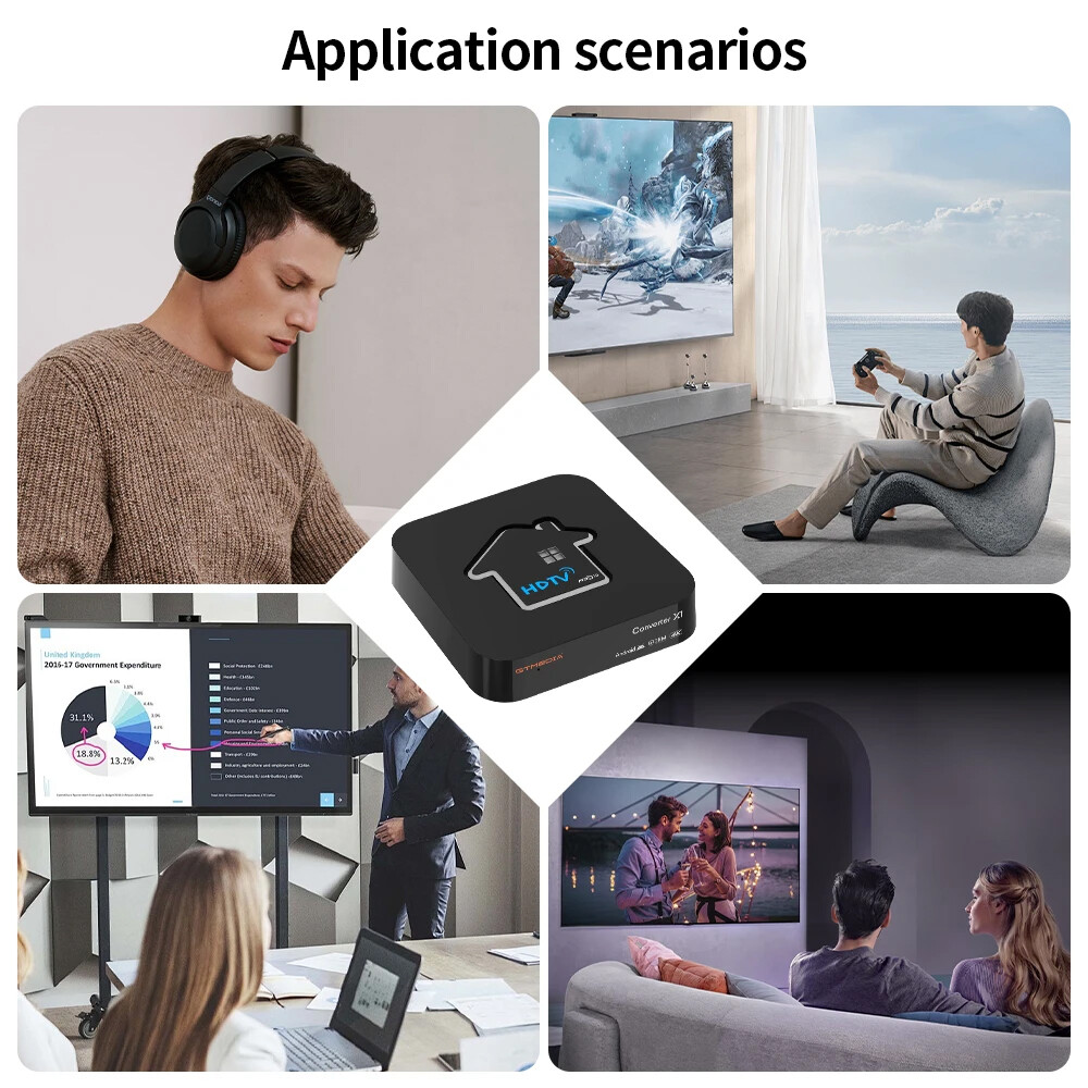 ATSC 3.0/1.0 4K 2160p Over-the-air Digital Tuner DVR Recorder TV Streaming Box
