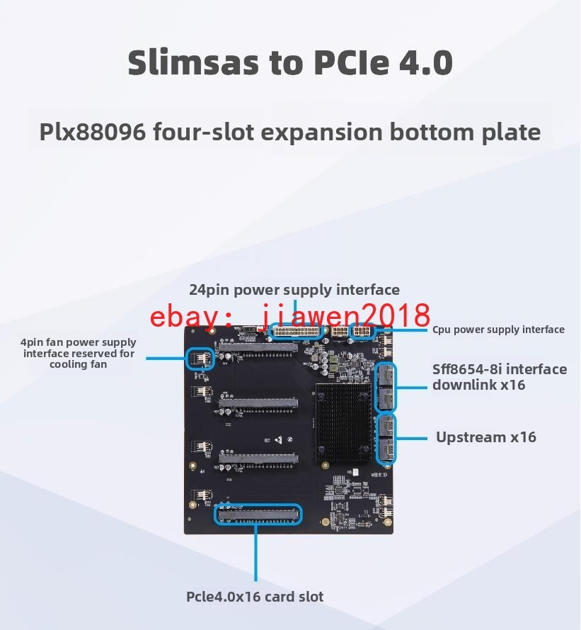 PLX88096 PCIe-4.0 Expansion Quad Card GPU baseboard 65mm wide SFF-8654 TO 4*PCIE