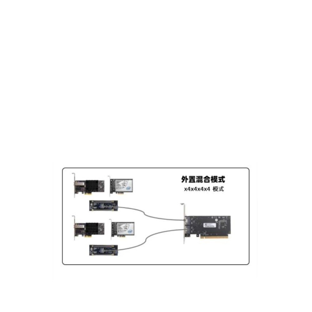 External SFF-8654 SlimSAS To 4Port PCIe X16 X4X4 2*PCIe 4.0 Adapter + 2*Cable