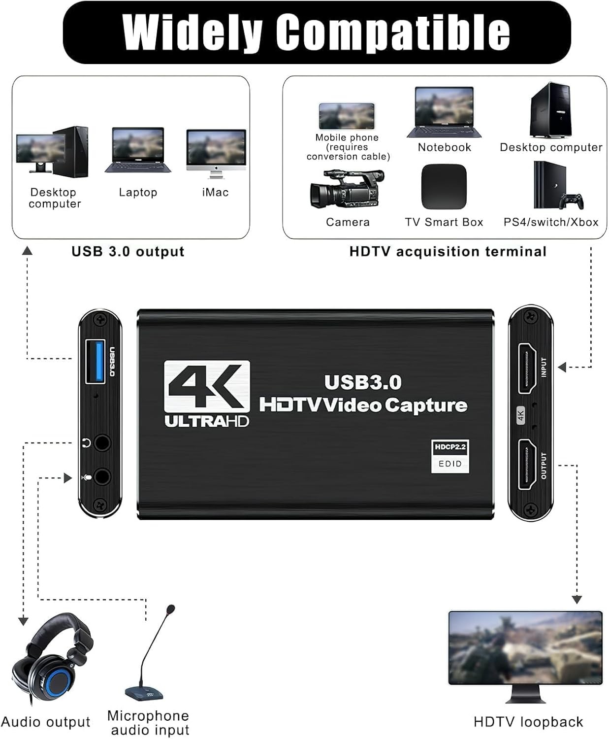 4K Audio Video Capture Card USB 3.0 HDMI Video Capture Device Full LOT Recording