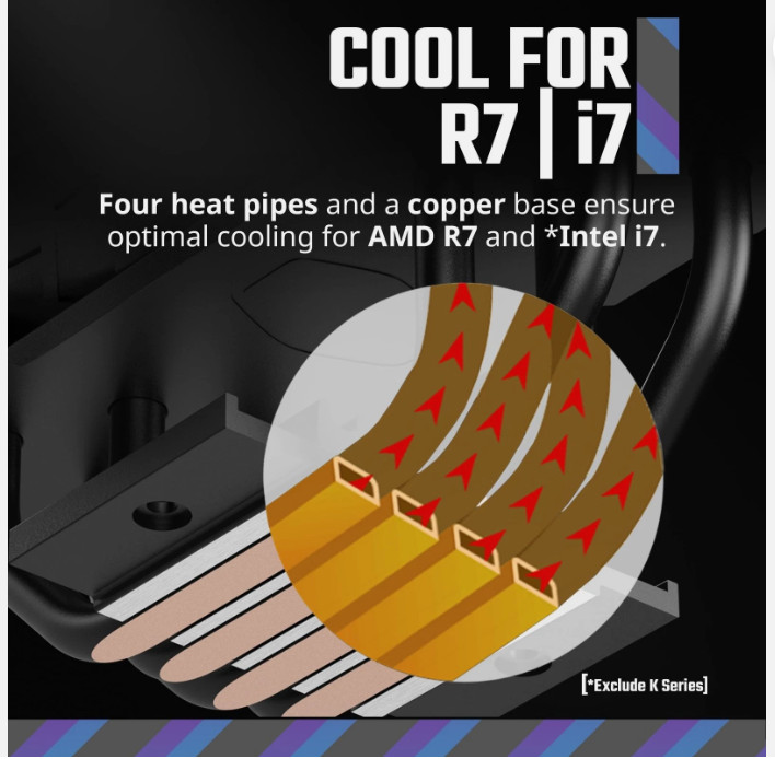 Cooler Master Hyper 212 Spectrum V3 ARGB CPU Air Cooler (120mm Fan)