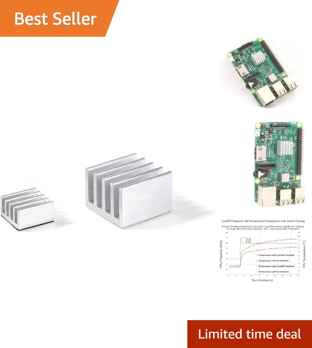 High-Performance Aluminum Heatsink Set for Raspberry Pi 3 B+ – Extreme Cooling