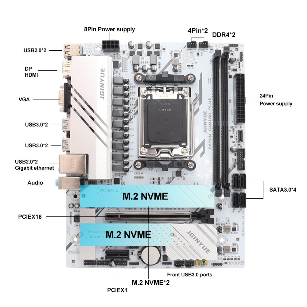 B650M Gaming Plus AM5 Motherboard Micor ATX, Ryzen 7000 series, 2 DDR5 Slots