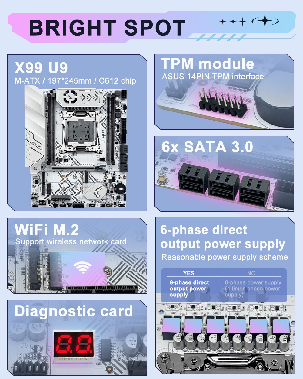 X99 Motherboard 4*DDR4 LGA 2011-3 NVMe M.2 WIFI M.2, PCIe3.0 SATA 3.0 w/ TPM 2.0