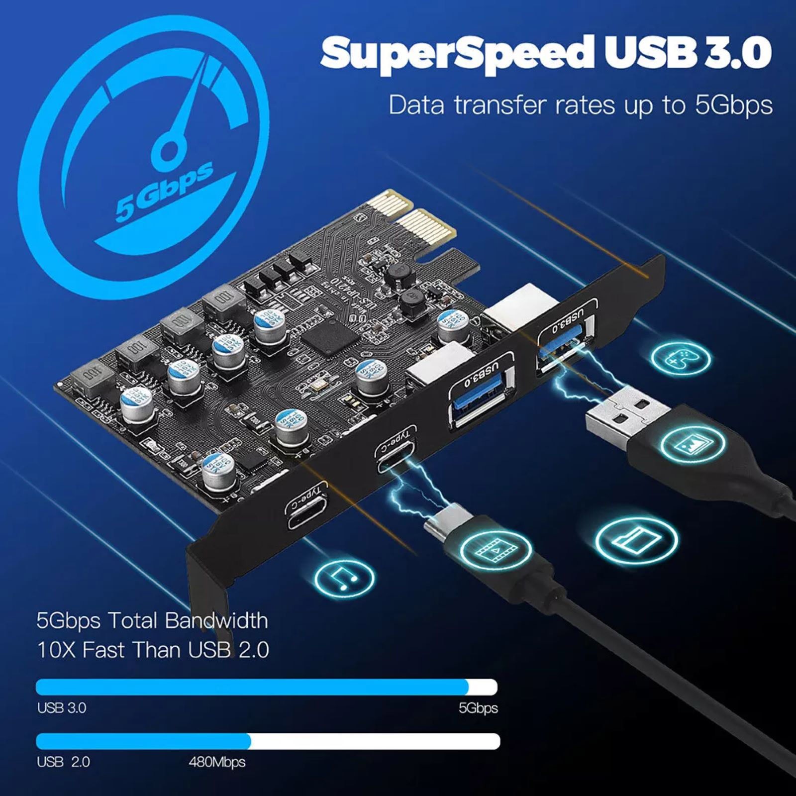 USB 3.2 GEN1 PCI-E Expansion Card 4 Ports 2*USB-A + 2*USB-C USB 3.0 5Gbps
