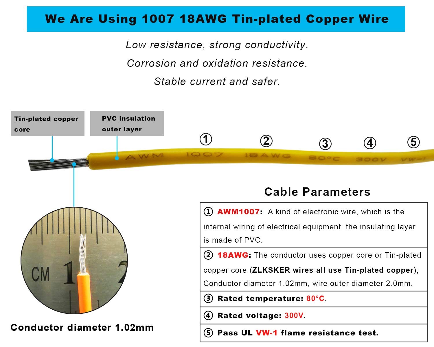 8 Pin CPU Power Cable 8 Inch 18AWG EPS Extension – Connects Power Supply