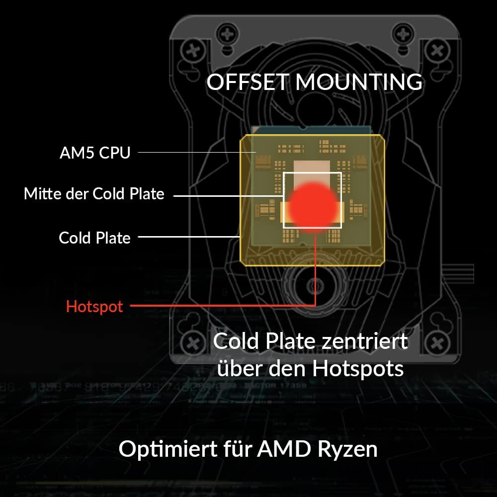 ARCTIC Liquid Freezer II 420 A-RGB Water Cooler – Black (OEM) ACFRE00109A
