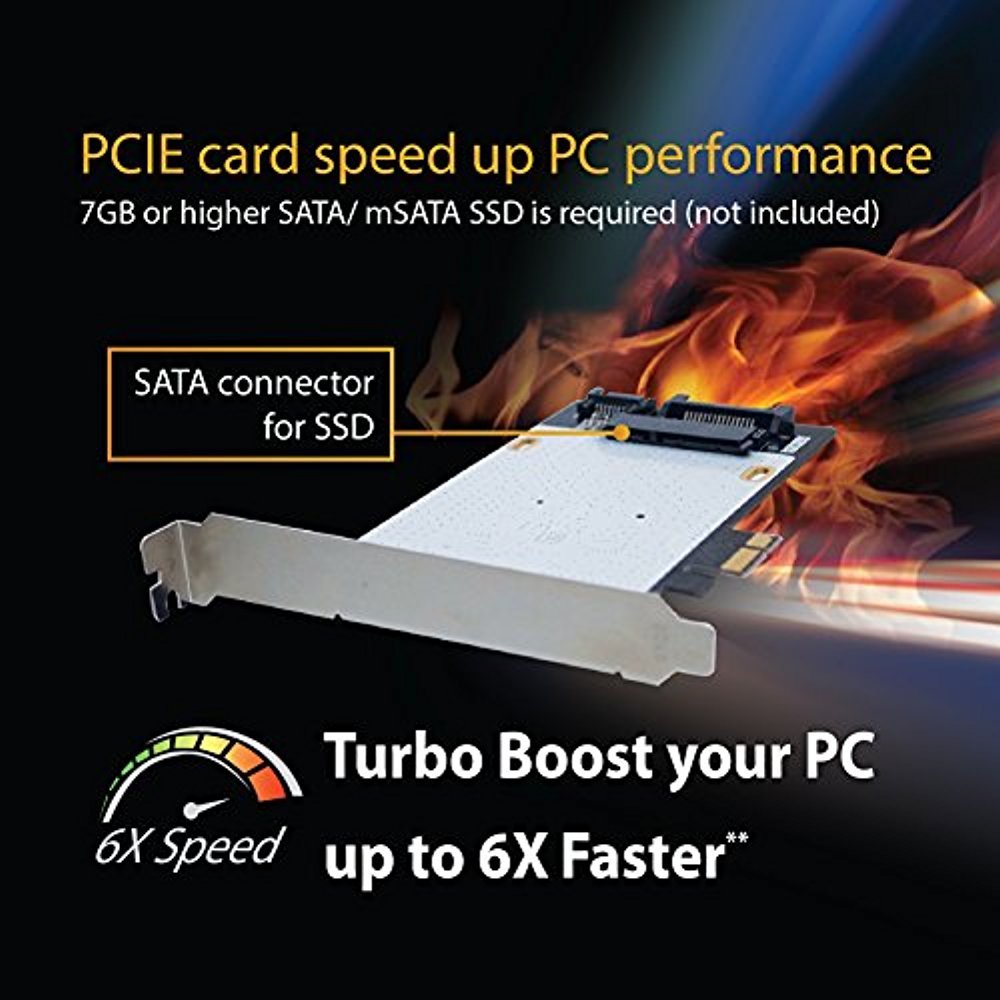 Dyconn PCIE Hybridcard to boost PC Comp Performance (SSD required/Not Included)