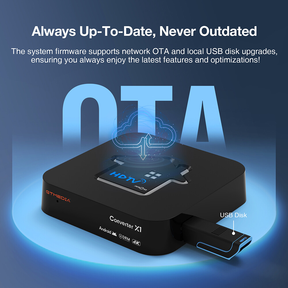 ATSC 3.0/1.0 4K 2160p Over-the-air Digital Tuner DVR Recorder TV Streaming Box