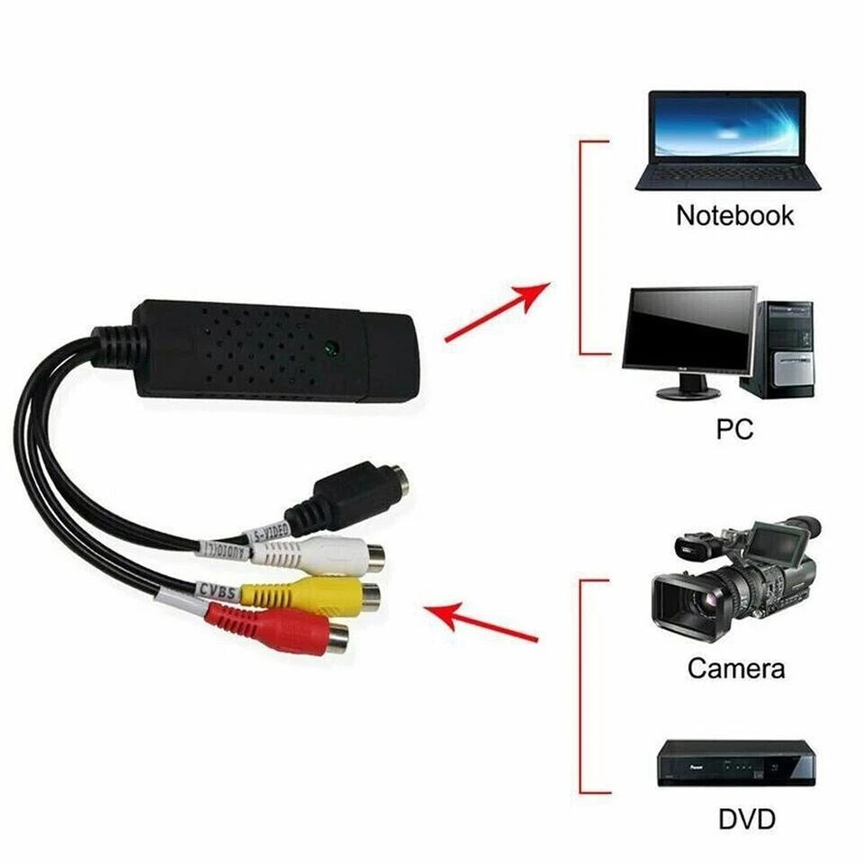 USB 2.0 Capture Card Convert VHS LP Tape to Digital DVD RCA S-Video Convertor