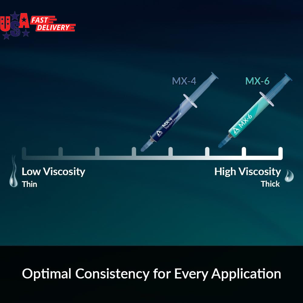 MX-4 (4 G) – Premium Performance Thermal Paste for All Processors (CPU, GPU – PC