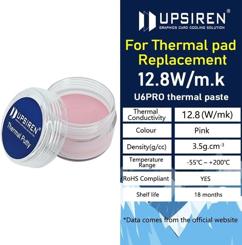 VGA GPU IC Processor Cooling Thermal Putty